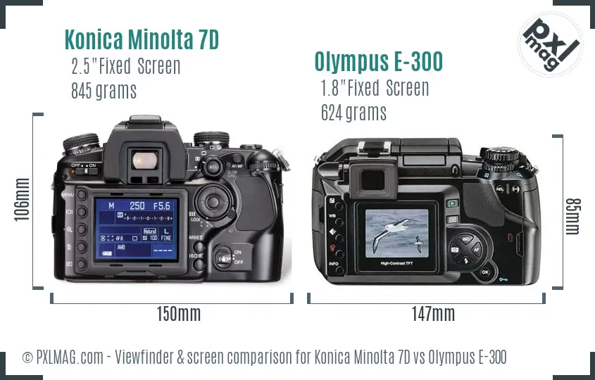 Konica Minolta 7D vs Olympus E-300 Screen and Viewfinder comparison