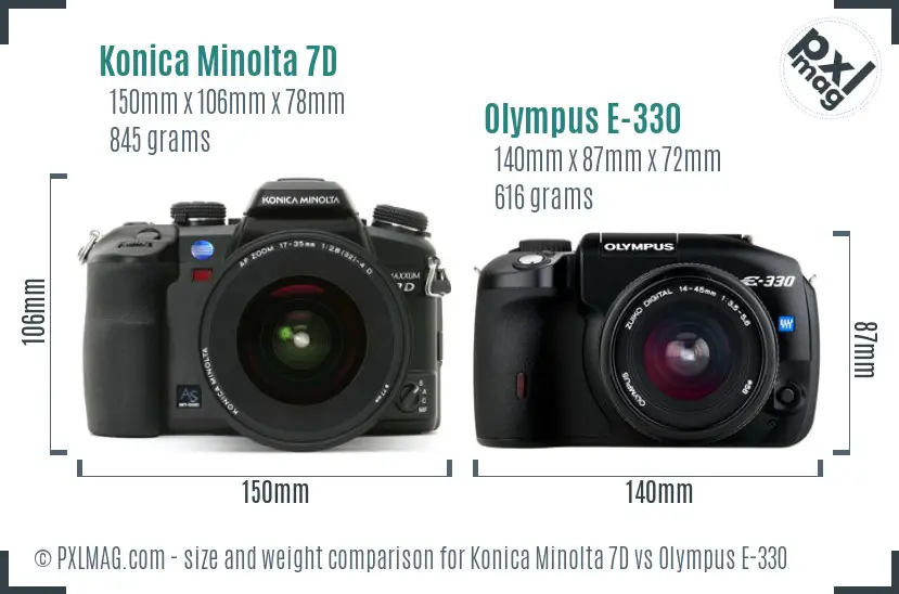 Konica Minolta 7D vs Olympus E-330 size comparison