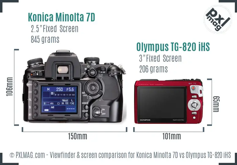 LCD screen and interface comparison
