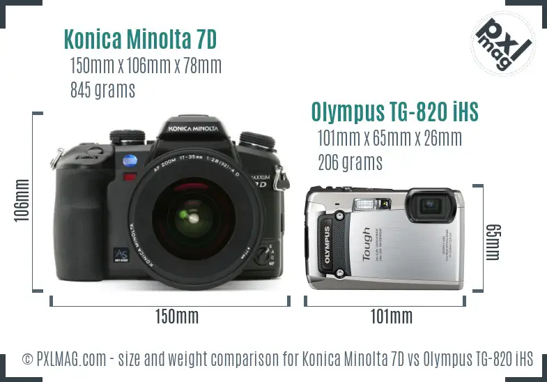 Physical size and ergonomics comparison