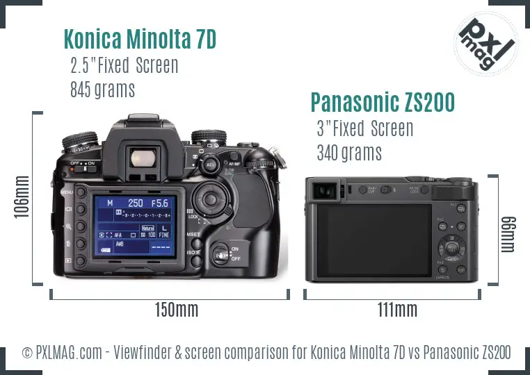 Konica Minolta 7D vs Panasonic ZS200 Screen and Viewfinder comparison