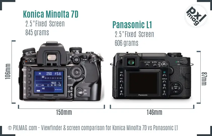Konica Minolta 7D vs Panasonic L1 Screen and Viewfinder comparison