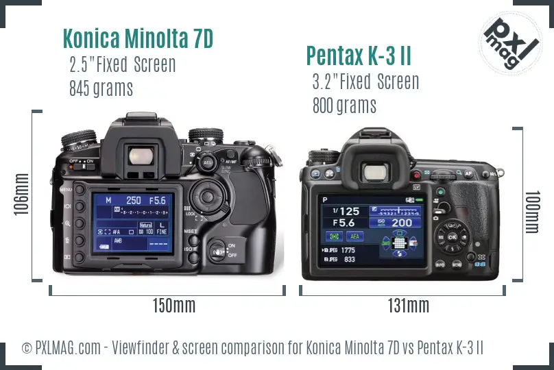 Konica Minolta 7D vs Pentax K-3 II Screen and Viewfinder comparison