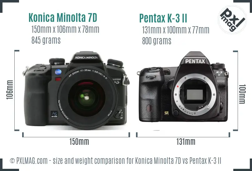 Konica Minolta 7D vs Pentax K-3 II size comparison