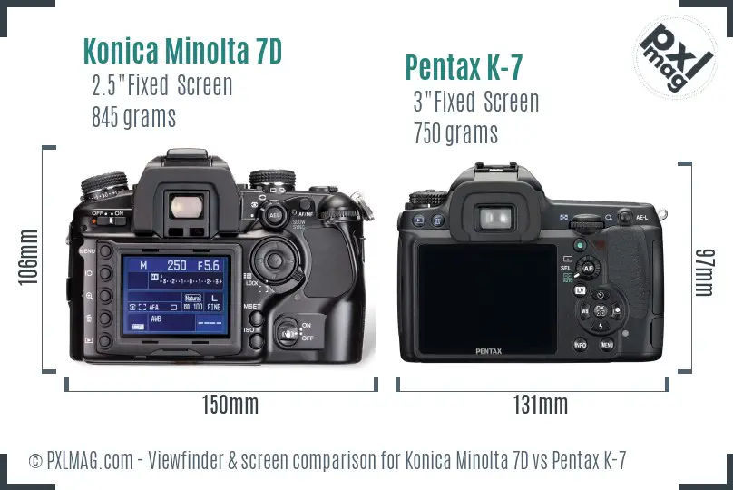 Konica Minolta 7D vs Pentax K-7 Screen and Viewfinder comparison