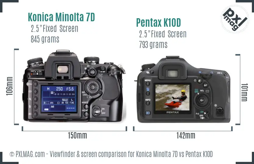 Konica Minolta 7D vs Pentax K10D Screen and Viewfinder comparison