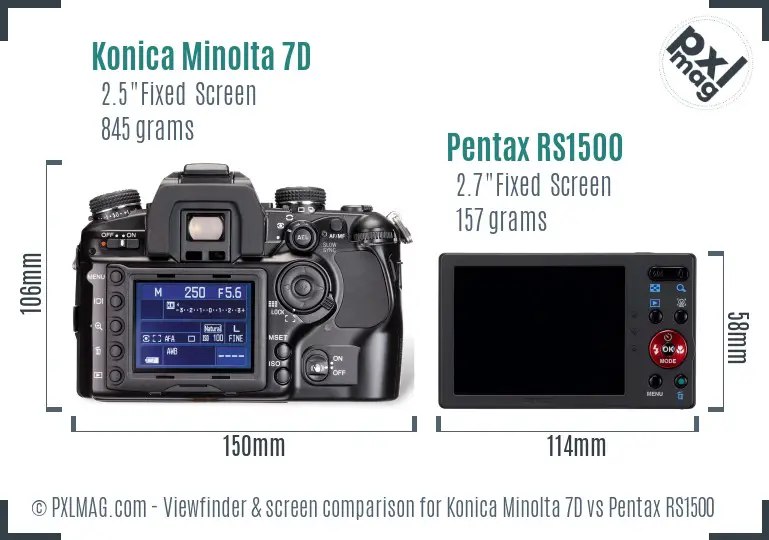 Konica Minolta 7D vs Pentax RS1500 Screen and Viewfinder comparison