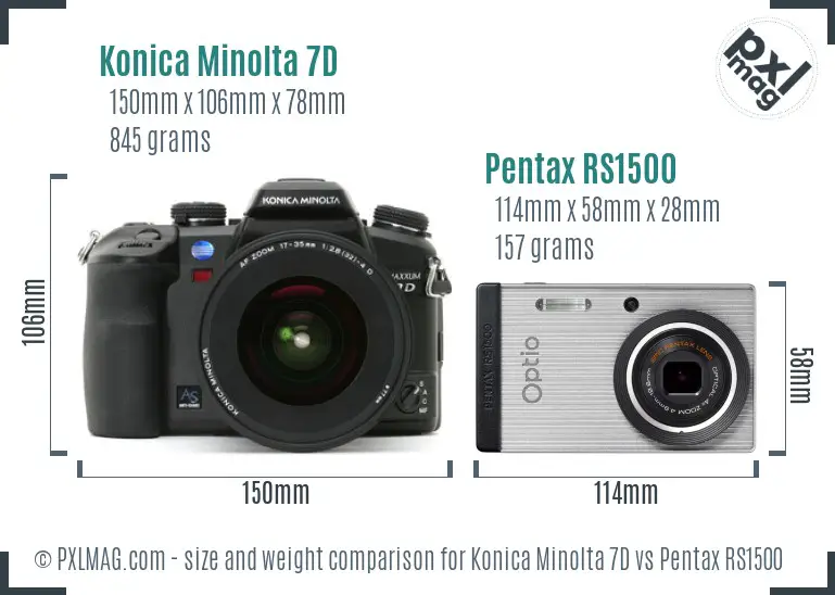 Konica Minolta 7D vs Pentax RS1500 size comparison