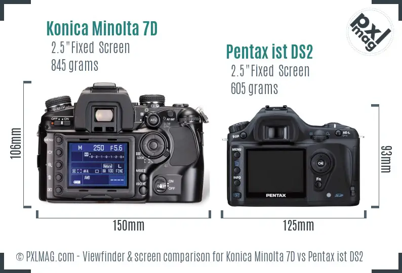 Konica Minolta 7D vs Pentax ist DS2 Screen and Viewfinder comparison