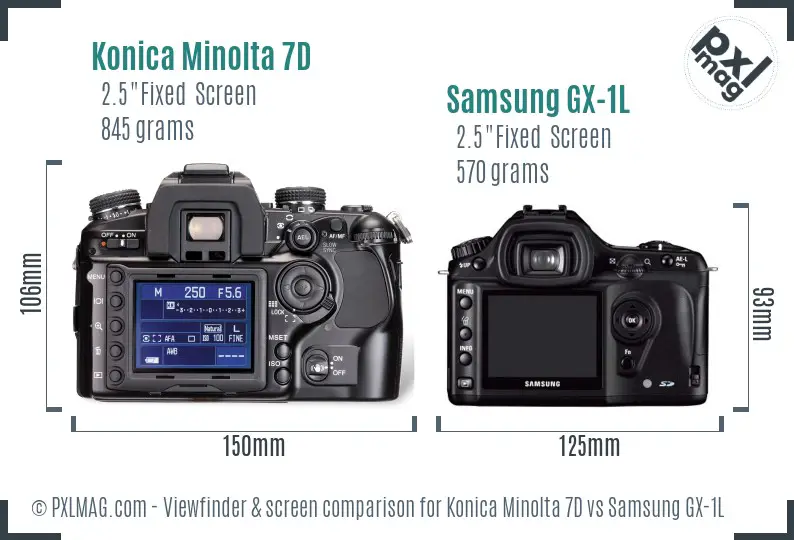 Konica Minolta 7D vs Samsung GX-1L Screen and Viewfinder comparison