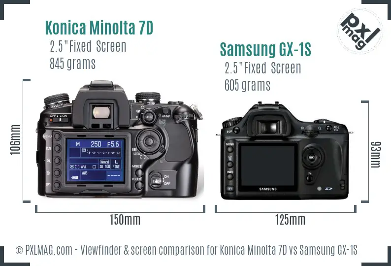 Konica Minolta 7D vs Samsung GX-1S Screen and Viewfinder comparison