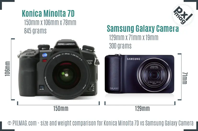 Konica Minolta 7D vs Samsung Galaxy Camera size comparison