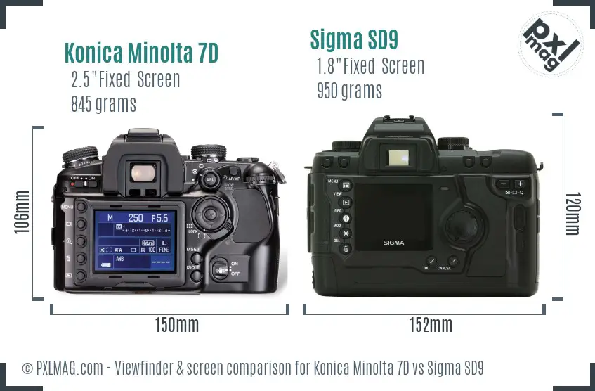 Konica Minolta 7D vs Sigma SD9 Screen and Viewfinder comparison