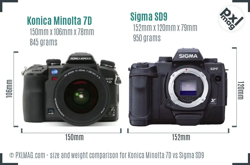 Konica Minolta 7D vs Sigma SD9 size comparison