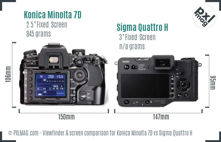 Konica Minolta 7D vs Sigma Quattro H Screen and Viewfinder comparison