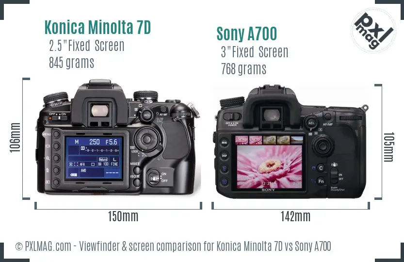 Konica Minolta 7D vs Sony A700 Screen and Viewfinder comparison