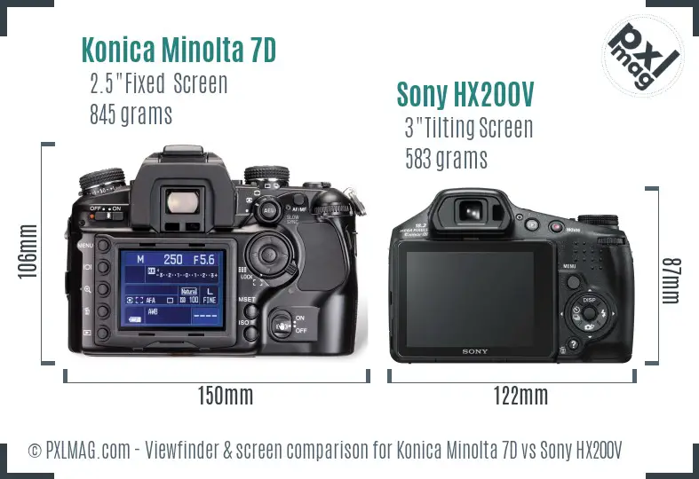 Konica Minolta 7D vs Sony HX200V Screen and Viewfinder comparison