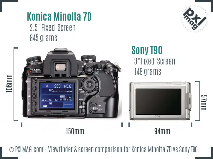 Konica Minolta 7D vs Sony T90 Screen and Viewfinder comparison