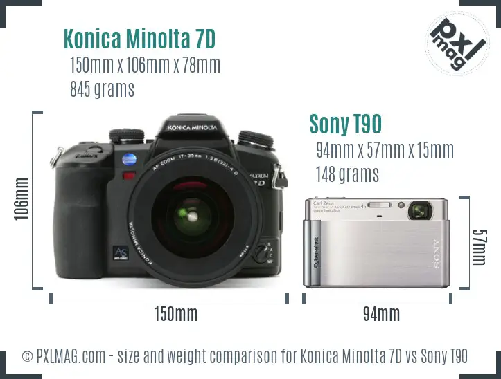 Konica Minolta 7D vs Sony T90 size comparison