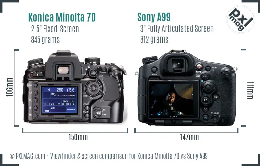 Konica Minolta 7D vs Sony A99 Screen and Viewfinder comparison
