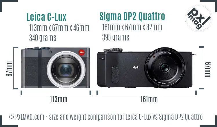 Leica C-Lux vs Sigma DP2 Quattro size comparison