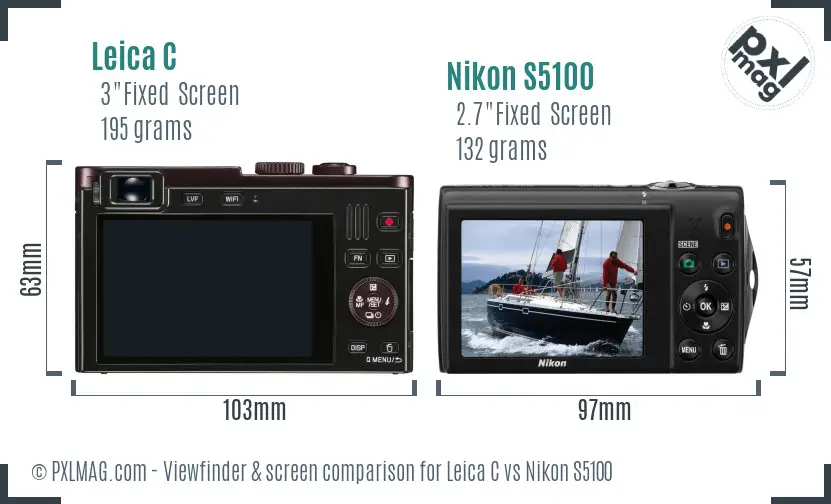 Leica C vs Nikon S5100 Screen and Viewfinder comparison