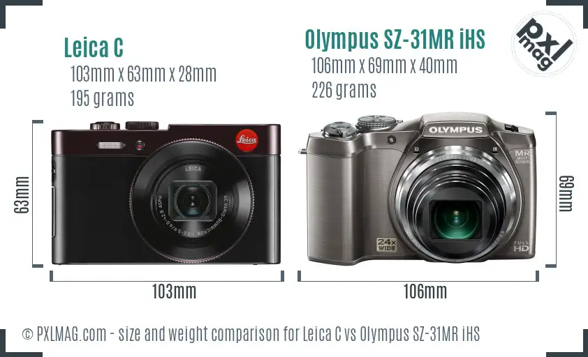 Leica C vs Olympus SZ-31MR iHS size comparison