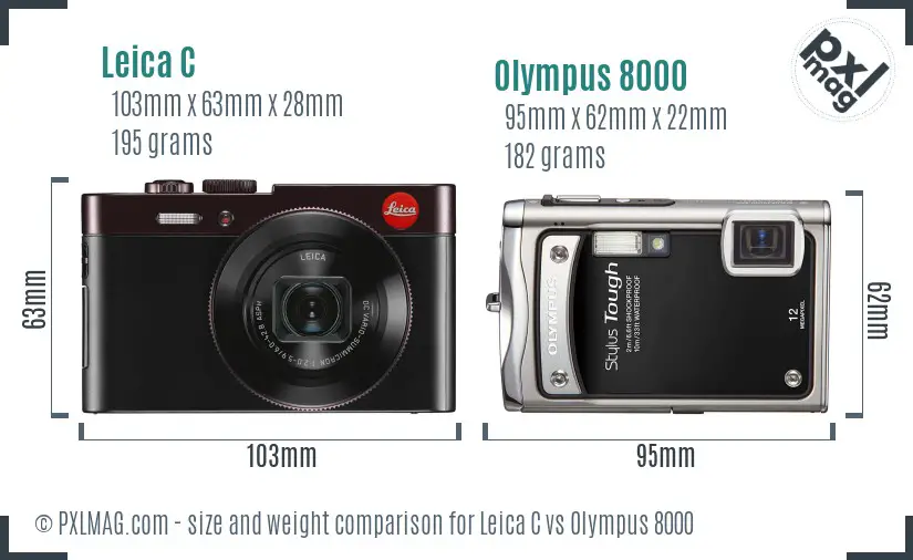 Leica C vs Olympus 8000 size comparison Leica C vs Olympus 8000 size comparison