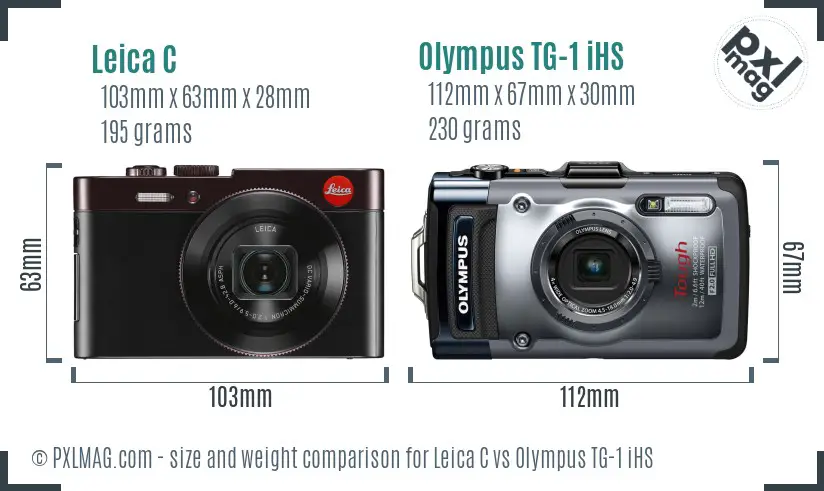 Leica C vs Olympus TG-1 iHS size comparison