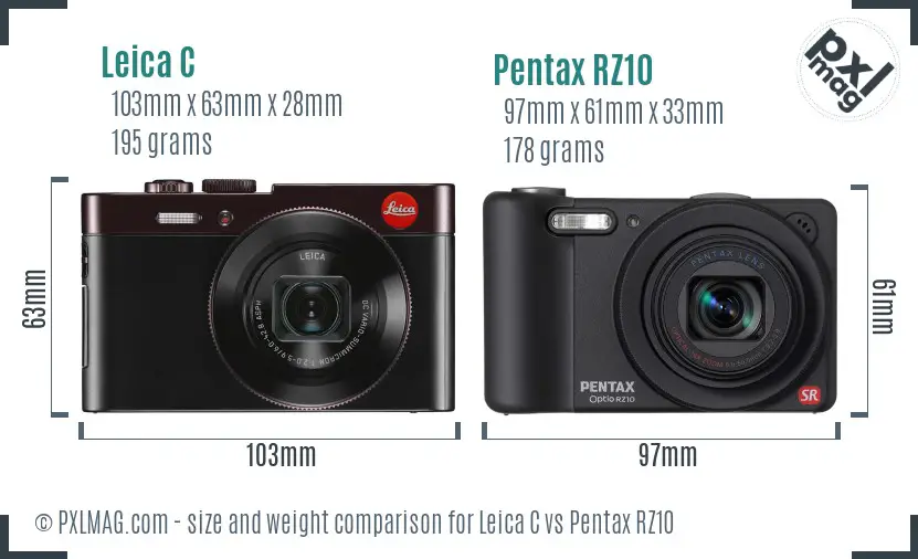 Leica C vs Pentax RZ10 size comparison