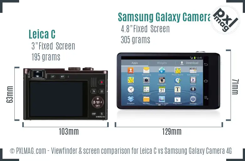 Leica C vs Samsung Galaxy Camera 4G Screen and Viewfinder comparison