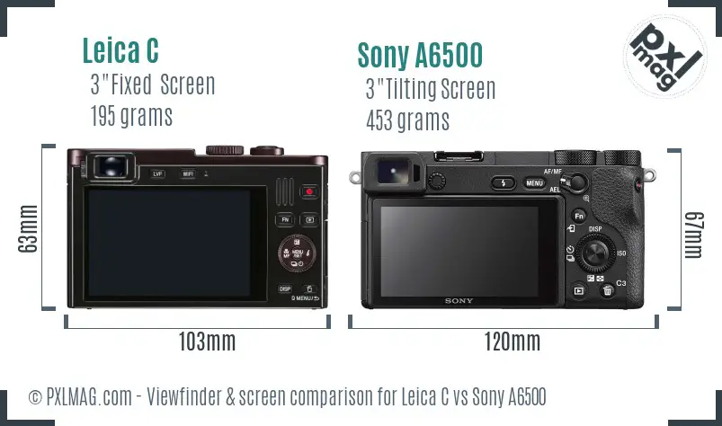 Leica C vs Sony A6500 Screen and Viewfinder comparison