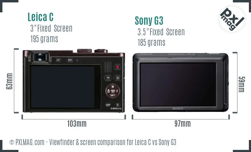 LCD screen and interface comparison