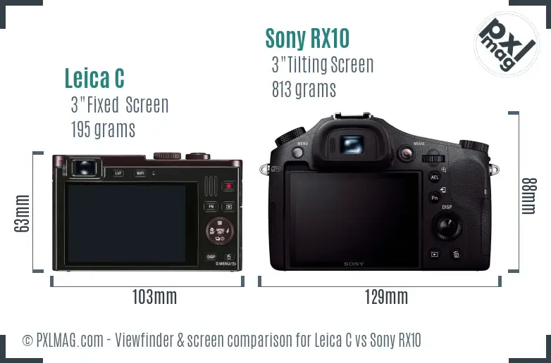 Leica C vs Sony RX10 Screen and Viewfinder comparison