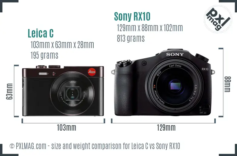 Leica C vs Sony RX10 size comparison