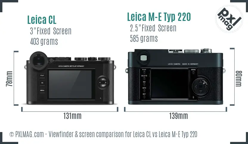 Leica CL vs Leica M-E Typ 220 Screen and Viewfinder comparison