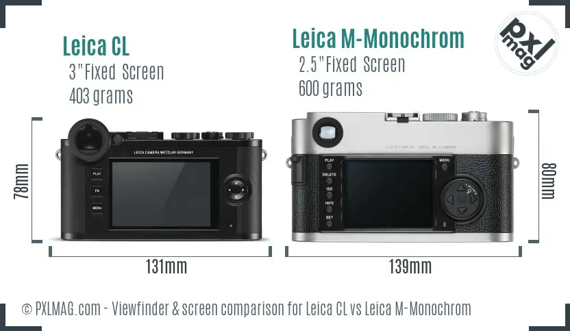 Leica CL vs Leica M-Monochrom Screen and Viewfinder comparison