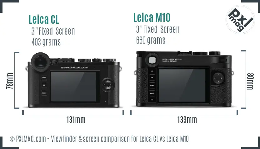 Leica CL vs Leica M10 Screen and Viewfinder comparison