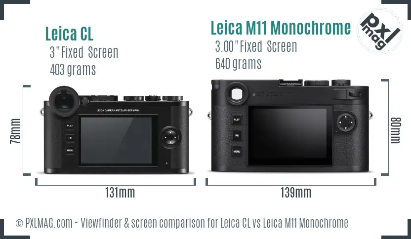 Leica CL vs Leica M11 Monochrome Screen and Viewfinder comparison