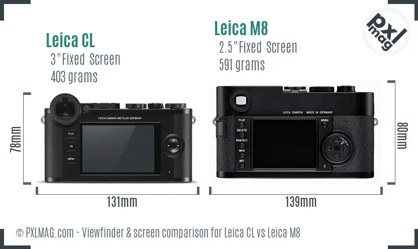 Leica CL vs Leica M8 Screen and Viewfinder comparison