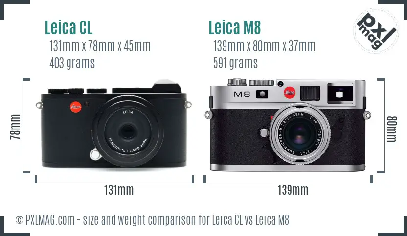 Leica CL vs Leica M8 size comparison