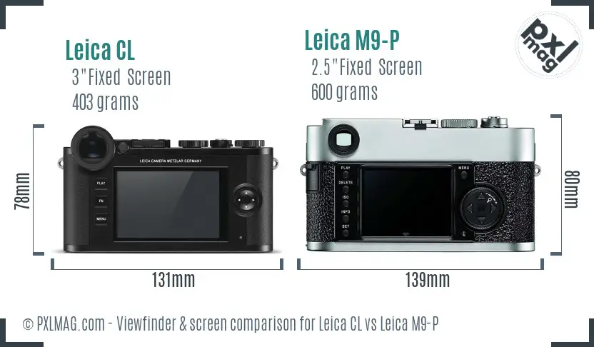 Leica CL vs Leica M9-P Screen and Viewfinder comparison