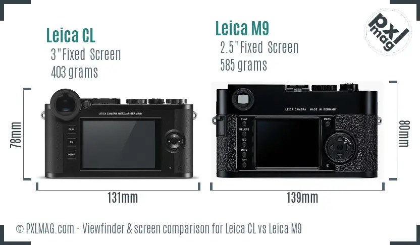 Leica CL vs Leica M9 Screen and Viewfinder comparison