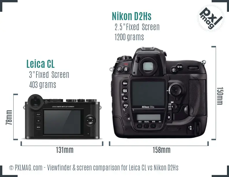 Leica CL vs Nikon D2Hs Screen and Viewfinder comparison