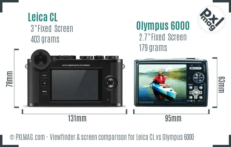 Leica CL vs Olympus 6000 Screen and Viewfinder comparison