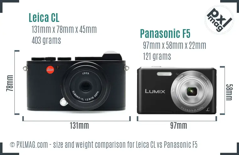 Verdorren welvaart Harde ring Leica CL vs Panasonic F5 In Depth Comparison - PXLMAG.com