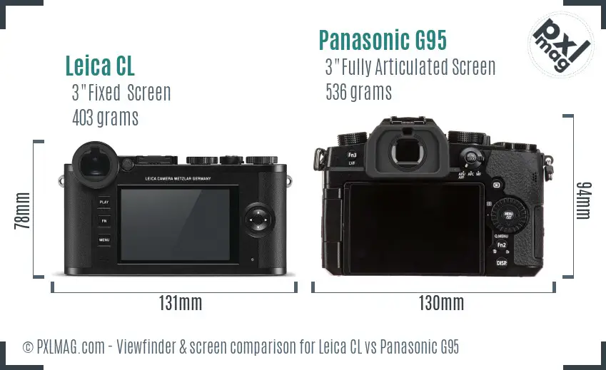 Leica CL vs Panasonic G95 Screen and Viewfinder comparison