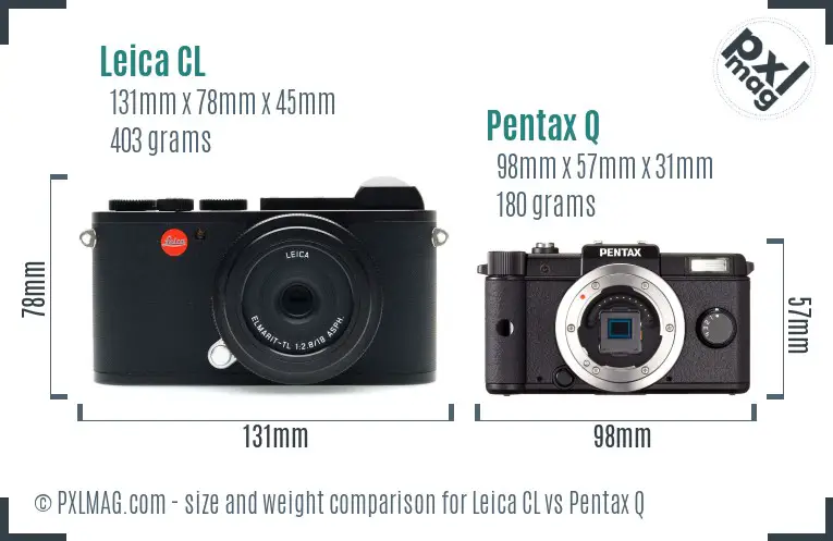 Leica CL vs Pentax Q size comparison