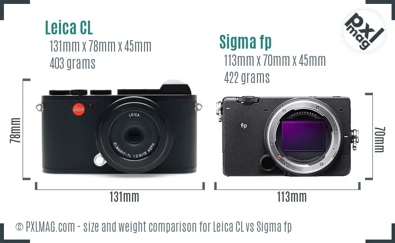 Leica CL vs Sigma fp size comparison