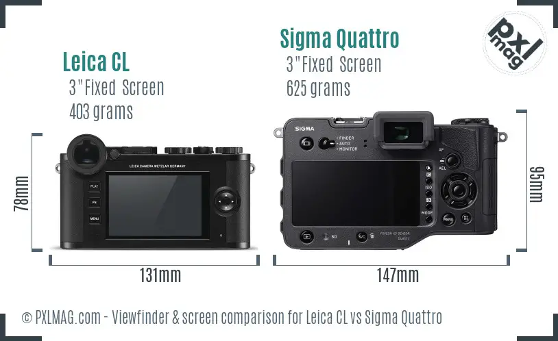 Leica CL vs Sigma Quattro Screen and Viewfinder comparison